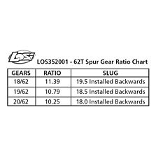 Losi Spur Gear, Center Diff, 62T: 5T, MINI WRC