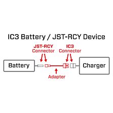 Spektrum Accessories Adapter: IC3 Battery / JST-RCY Device