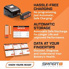 Spektrum Accessories Smart Powerstage Bundle: 1300mAh 3S 30C LiPo Battery (IC2) / S100 Charger / 65W Power Supply / Adapter